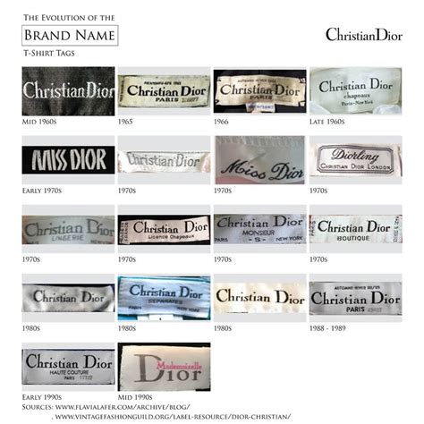 dior neck label|vintage christian Dior labels.